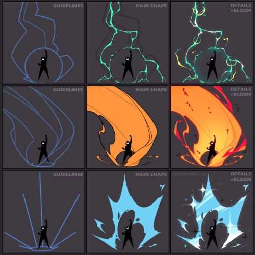 effects_guide